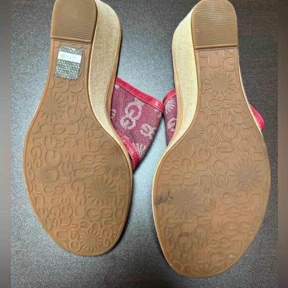 UGG Solena Wedged Heels- Sandals Women’s 8 - Picture 5 of 11